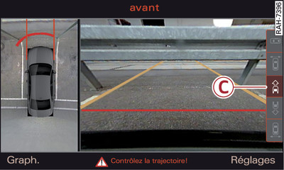 Système d'infodivertissement : mode « avant »